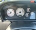 Серый Мицубиси Лансер, объемом двигателя 1.58 л и пробегом 210 тыс. км за 5000 $, фото 2 на Automoto.ua