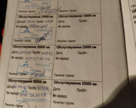 Сірий Міцубісі Lancer, об'ємом двигуна 1.58 л та пробігом 240 тис. км за 4299 $, фото 34 на Automoto.ua