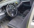 Серый Мицубиси Лансер, объемом двигателя 1.5 л и пробегом 166 тыс. км за 5500 $, фото 9 на Automoto.ua