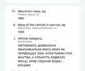 Серый Мицубиси Лансер, объемом двигателя 1.6 л и пробегом 350 тыс. км за 801 $, фото 1 на Automoto.ua