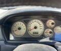 Серый Мицубиси Лансер, объемом двигателя 1.58 л и пробегом 210 тыс. км за 3500 $, фото 2 на Automoto.ua