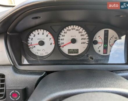 Сірий Міцубісі Lancer, об'ємом двигуна 1.58 л та пробігом 220 тис. км за 4499 $, фото 41 на Automoto.ua