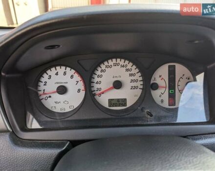 Сірий Міцубісі Lancer, об'ємом двигуна 1.58 л та пробігом 220 тис. км за 4499 $, фото 40 на Automoto.ua