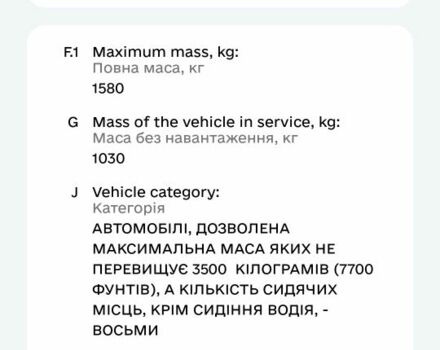 Серый Мицубиси Лансер, объемом двигателя 1.6 л и пробегом 350 тыс. км за 801 $, фото 1 на Automoto.ua