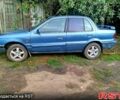 Синій Міцубісі Lancer, об'ємом двигуна 1.5 л та пробігом 111 тис. км за 1000 $, фото 1 на Automoto.ua
