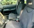 Синий Мицубиси Лансер, объемом двигателя 1.6 л и пробегом 512 тыс. км за 4000 $, фото 7 на Automoto.ua