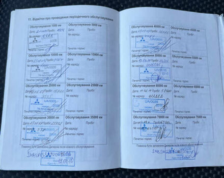 Міцубісі Lancer 2006 у Дніпро (Дніпропетровську) на Automoto.ua Синій Міцубісі Lancer, об'ємом двигуна 1.58 л та пробігом 284 тис. км за 4500 $, фото 29 на Automoto.ua