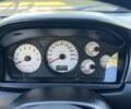 Мицубиси Лансер 2006 в Днепре (Днепропетровске) на Automoto.ua Синий Мицубиси Лансер, объемом двигателя 1.6 л и пробегом 283 тыс. км за 4500 $, фото 5 на Automoto.ua