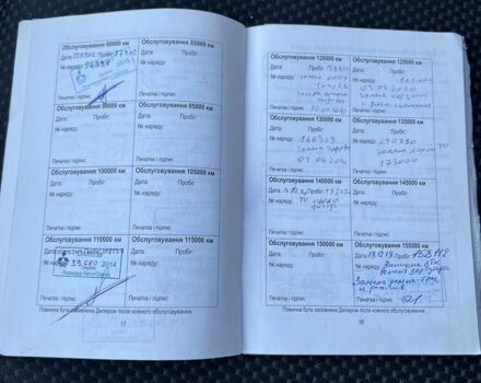 Мицубиси Лансер 2006 в Днепре (Днепропетровске) на Automoto.ua Синий Мицубиси Лансер, объемом двигателя 1.6 л и пробегом 283 тыс. км за 4500 $, фото 17 на Automoto.ua