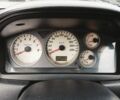 Синий Мицубиси Лансер, объемом двигателя 1.6 л и пробегом 180 тыс. км за 5500 $, фото 5 на Automoto.ua