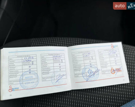 Міцубісі Lancer 2008 у Києві на Automoto.ua Синій Міцубісі Lancer, об'ємом двигуна 2 л та пробігом 265 тис. км за 6250 $, фото 18 на Automoto.ua