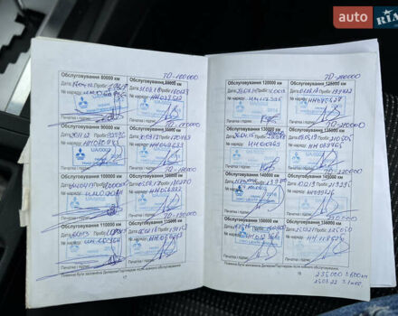 Мицубиси Лансер 2008 в Киеве на Automoto.ua Синий Мицубиси Лансер, объемом двигателя 2 л и пробегом 265 тыс. км за 6200 $, фото 21 на Automoto.ua