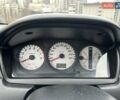 Зеленый Мицубиси Лансер, объемом двигателя 1.58 л и пробегом 209 тыс. км за 4100 $, фото 15 на Automoto.ua
