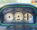 Мицубиси Лансер 2006 в Николаеве на Automoto.ua Зеленый Мицубиси Лансер, объемом двигателя 1.58 л и пробегом 271 тыс. км за 4599 $, фото 18 на Automoto.ua