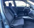 Мицубиси Лансер 2007 в Кривом Роге на Automoto.ua Зеленый Мицубиси Лансер, объемом двигателя 2 л и пробегом 205 тыс. км за 5499 $, фото 7 на Automoto.ua