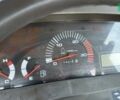 Мицубиси МТ, объемом двигателя 0 л и пробегом 1 тыс. км за 14500 $, фото 11 на Automoto.ua