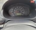 Зеленый Мицубиси Мираж, объемом двигателя 1.2 л и пробегом 121 тыс. км за 6900 $, фото 33 на Automoto.ua