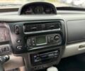 Чорний Міцубісі Монтеро, об'ємом двигуна 3 л та пробігом 420 тис. км за 7000 $, фото 13 на Automoto.ua