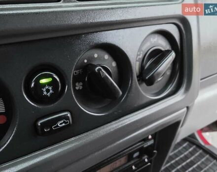 Красный Мицубиси Монтеро, объемом двигателя 3 л и пробегом 155 тыс. км за 5333 $, фото 47 на Automoto.ua