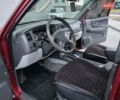 Красный Мицубиси Монтеро, объемом двигателя 3 л и пробегом 155 тыс. км за 5333 $, фото 45 на Automoto.ua