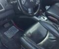Білий Міцубісі Аутлендер ХЛ, об'ємом двигуна 2.4 л та пробігом 220 тис. км за 8000 $, фото 9 на Automoto.ua