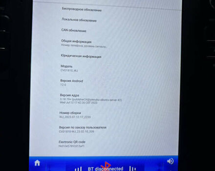Белый Мицубиси Аутлендер ХЛ, объемом двигателя 2.36 л и пробегом 155 тыс. км за 10950 $, фото 97 на Automoto.ua