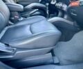 Мицубиси Аутлендер ХЛ 2011 в Виннице на Automoto.ua Белый Мицубиси Аутлендер ХЛ, объемом двигателя 2 л и пробегом 225 тыс. км за 10999 $, фото 33 на Automoto.ua