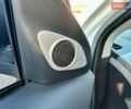 Мицубиси Аутлендер ХЛ 2011 в Виннице на Automoto.ua Белый Мицубиси Аутлендер ХЛ, объемом двигателя 2 л и пробегом 225 тыс. км за 10999 $, фото 38 на Automoto.ua