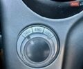 Мицубиси Аутлендер ХЛ 2011 в Виннице на Automoto.ua Белый Мицубиси Аутлендер ХЛ, объемом двигателя 2 л и пробегом 225 тыс. км за 10999 $, фото 35 на Automoto.ua