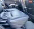 Мицубиси Аутлендер ХЛ 2011 в Виннице на Automoto.ua Белый Мицубиси Аутлендер ХЛ, объемом двигателя 2 л и пробегом 225 тыс. км за 10999 $, фото 29 на Automoto.ua