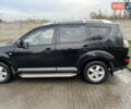 Черный Мицубиси Аутлендер ХЛ, объемом двигателя 2.36 л и пробегом 216 тыс. км за 7500 $, фото 3 на Automoto.ua
