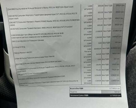 Черный Мицубиси Аутлендер ХЛ, объемом двигателя 2.36 л и пробегом 250 тыс. км за 10000 $, фото 2 на Automoto.ua