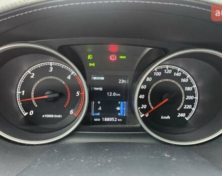 Мицубиси Аутлендер ХЛ 2010 в Днепре (Днепропетровске) на Automoto.ua Черный Мицубиси Аутлендер ХЛ, объемом двигателя 2.3 л и пробегом 193 тыс. км за 14999 $, фото 22 на Automoto.ua