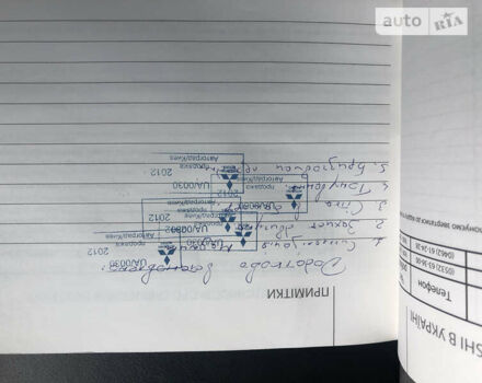 Чорний Міцубісі Аутлендер ХЛ, об'ємом двигуна 2.36 л та пробігом 85 тис. км за 15200 $, фото 115 на Automoto.ua