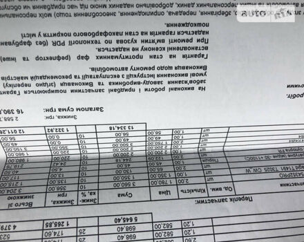 Черный Мицубиси Аутлендер ХЛ, объемом двигателя 2.36 л и пробегом 85 тыс. км за 15200 $, фото 119 на Automoto.ua