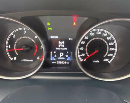 Коричневый Мицубиси Аутлендер ХЛ, объемом двигателя 2.2 л и пробегом 259 тыс. км за 12300 $, фото 42 на Automoto.ua