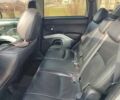 Міцубісі Аутлендер ХЛ, об'ємом двигуна 2.36 л та пробігом 290 тис. км за 8200 $, фото 10 на Automoto.ua