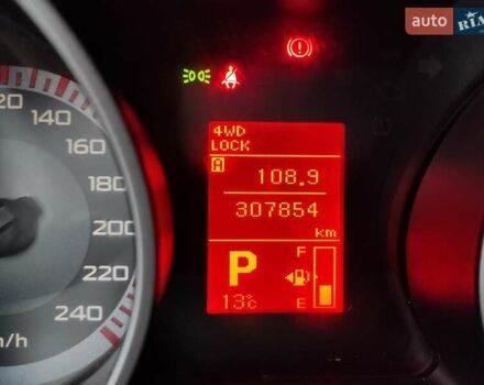 Сірий Міцубісі Аутлендер ХЛ, об'ємом двигуна 2.4 л та пробігом 307 тис. км за 8399 $, фото 71 на Automoto.ua