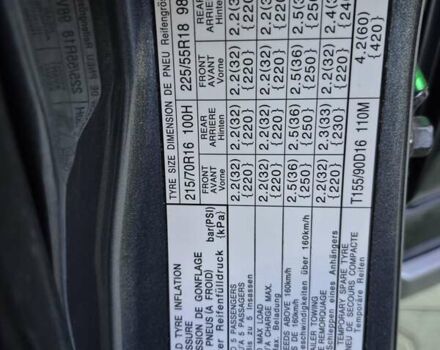 Серый Мицубиси Аутлендер ХЛ, объемом двигателя 2.2 л и пробегом 268 тыс. км за 8999 $, фото 44 на Automoto.ua