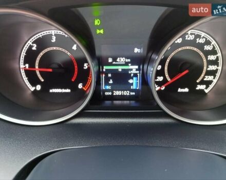 Серый Мицубиси Аутлендер ХЛ, объемом двигателя 2.3 л и пробегом 289 тыс. км за 10333 $, фото 23 на Automoto.ua