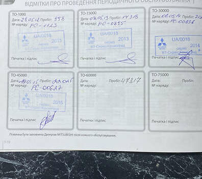 Серый Мицубиси Аутлендер ХЛ, объемом двигателя 2.36 л и пробегом 102 тыс. км за 13500 $, фото 19 на Automoto.ua