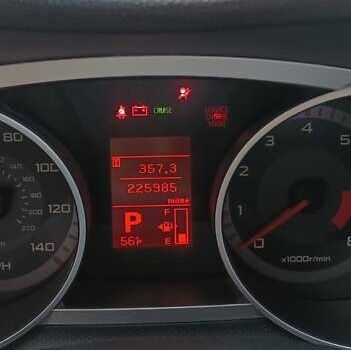 Міцубісі Аутлендер 2007 у Києві на Automoto.ua Білий Міцубісі Аутлендер, об'ємом двигуна 3 л та пробігом 226 тис. км за 6999 $, фото 5 на Automoto.ua