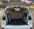 Мицубиси Аутлендер 2008 в Лебедине на Automoto.ua Белый Мицубиси Аутлендер, объемом двигателя 3 л и пробегом 150 тыс. км за 10000 $, фото 27 на Automoto.ua