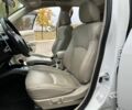 Білий Міцубісі Аутлендер, об'ємом двигуна 2.4 л та пробігом 160 тис. км за 9299 $, фото 8 на Automoto.ua