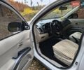 Мицубиси Аутлендер 2008 в Лебедине на Automoto.ua Белый Мицубиси Аутлендер, объемом двигателя 3 л и пробегом 150 тыс. км за 10000 $, фото 28 на Automoto.ua