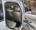 Мицубиси Аутлендер 2008 в Лебедине на Automoto.ua Белый Мицубиси Аутлендер, объемом двигателя 3 л и пробегом 150 тыс. км за 10000 $, фото 37 на Automoto.ua