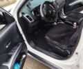 Мицубиси Аутлендер 2010 в Косове на Automoto.ua Белый Мицубиси Аутлендер, объемом двигателя 2.36 л и пробегом 283 тыс. км за 10000 $, фото 8 на Automoto.ua