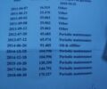 Білий Міцубісі Аутлендер, об'ємом двигуна 2.27 л та пробігом 245 тис. км за 12000 $, фото 52 на Automoto.ua