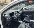 Білий Міцубісі Аутлендер, об'ємом двигуна 2.2 л та пробігом 245 тис. км за 10300 $, фото 25 на Automoto.ua