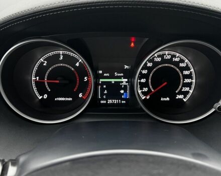 Белый Мицубиси Аутлендер, объемом двигателя 2.3 л и пробегом 257 тыс. км за 10300 $, фото 4 на Automoto.ua